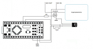     . 

:	CARDUINO_light.png 
:	2099 
:	34.8  
ID:	10073