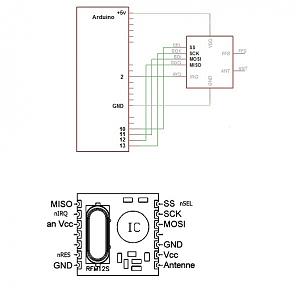     . 

:	Arduino_RF_Shem.jpg 
:	1674 
:	48.2  
ID:	10544