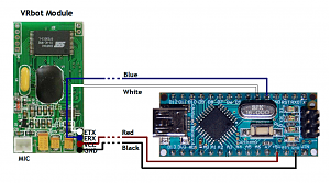     . 

:	carduino_vrbot.png 
:	21155 
:	473.3  
ID:	12551