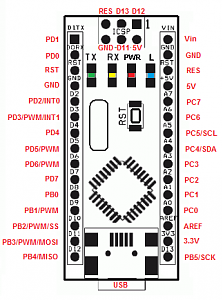     . 

:	CARDUINO_PINS_ATMEGA.png 
:	25259 
:	35.7  
ID:	13025