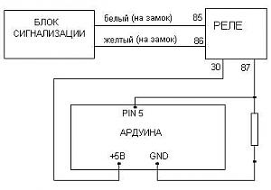     . 

:	gsm_scheme.JPG 
:	800 
:	14.0  
ID:	14101