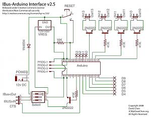 IBus Arduino v2 5