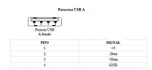 usb