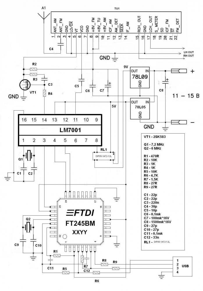 FT Radio - Sfinks_m Version