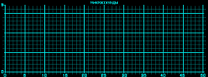     . 

:	Шкала_1.png 
:	1691 
:	5.2  
ID:	17114