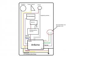     . 

:	схема Arduina.jpg 
:	4637 
:	56.3  
ID:	17454