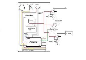     . 

:	схема Arduina.jpg 
:	3352 
:	64.9  
ID:	17461