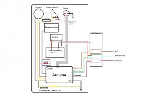     . 

:	схема Arduina.jpg 
:	3311 
:	58.5  
ID:	17478