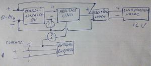     . 

:	IMG.jpg 
:	1351 
:	75.1  
ID:	18108