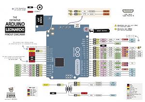     . 

:	arduino_leonardo_pinout_l.jpg 
:	1146 
:	341.8  
ID:	18376