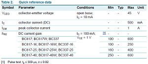     . 

:	bc817.png 
:	1606 
:	26.8  
ID:	19076