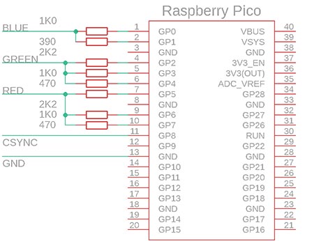 : PicoVGA_diagram2.jpg
: 436

: 46.7 