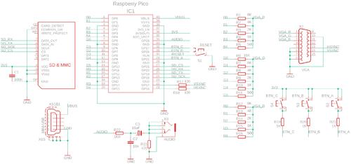     . 

:	DemoVGA_diagram.jpg 
:	690 
:	194.8  
ID:	19713