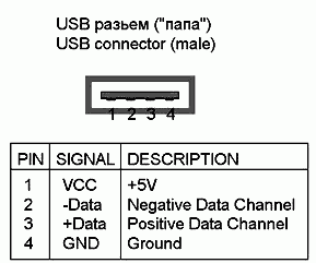: USb.png
: 1489

: 3.6 