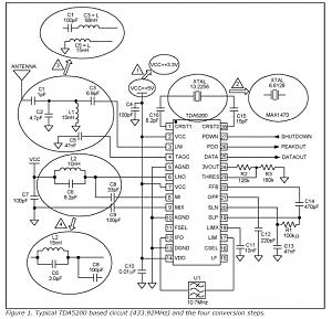     . 

:	TDA5200.jpg 
:	483 
:	213.7  
ID:	3151