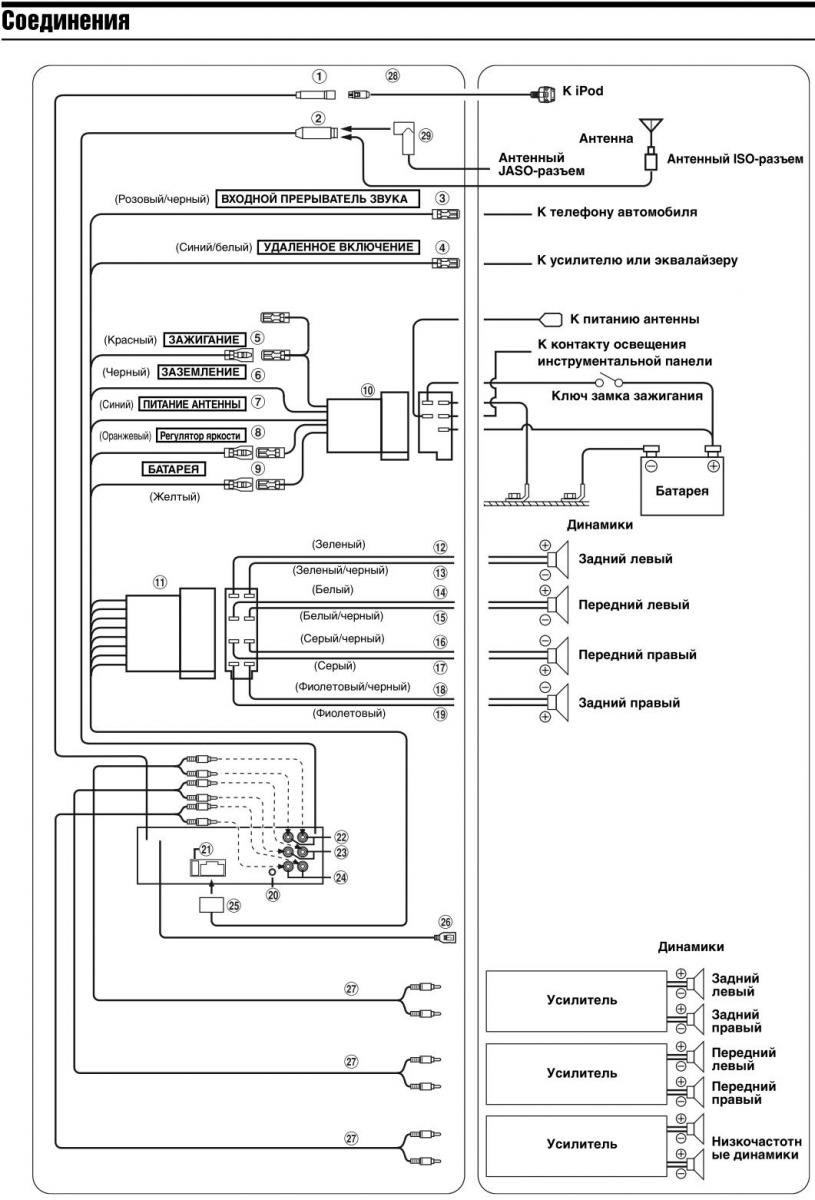 Alpine cde 9880r схема