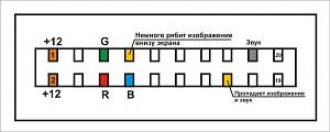Нажмите на изображение для увеличения.
Название: Распиновка.jpg
Просмотров: 2035
Размер: 52.3 Кб
ID: 3688