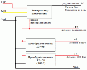     . 

:	eeecarpc_power.gif 
:	863 
:	8.7  
ID:	4860