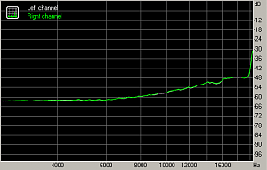     . 

:	AC97_imdswept.png 
:	1130 
:	3.4  
ID:	5482