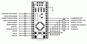     . 

:	CARDUINO_Torpedo.png 
:	16192 
:	13.1  
ID:	6657