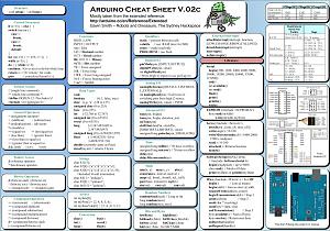     . 

:	Arduino cheat sheet.jpg 
:	20943 
:	222.0  
ID:	8633