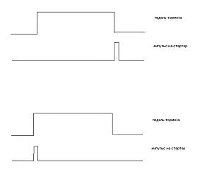 Нажмите на изображение для увеличения.
Название: диаграмма педа
.JPG
Просмотров: 1301
Размер: 12.9 Кб
ID: 17621