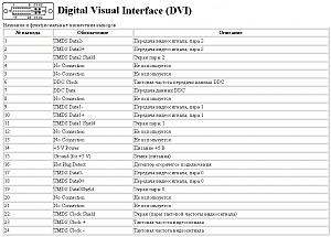     . 

:	DVI-VIDEO.jpg 
:	2661 
:	255.9  
ID:	2772