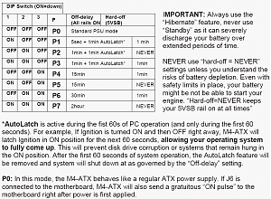     . 

:	m4atx.png 
:	286 
:	26.8  
ID:	6077